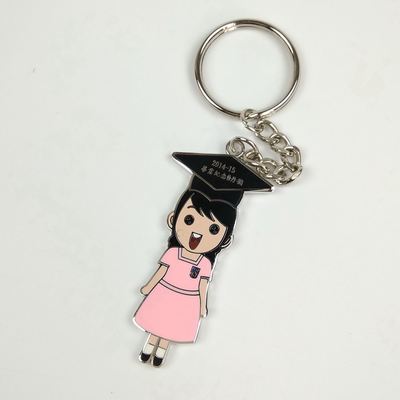 خرید Custom Trolley Coin Keychains with Vibrant Colors and Durable Construction Available تولید آنلاین